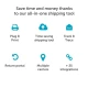 SendCloud | Europe's Number 1 Shipping Tool
