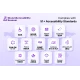 SkynetAccessibility Scanner