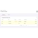Revws - Product Reviews