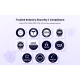 All in One Accessibility