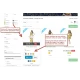 Product List Attributes