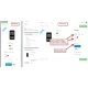Product List Attributes
