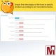 Dynamic contact form on product page
